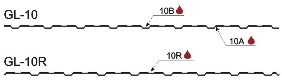 Чертеж профнастила с 10